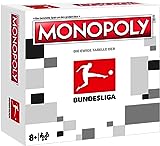 Amazon Product Bild