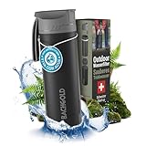 Amazon Product Bild