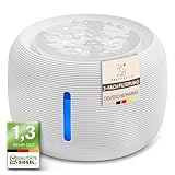 Amazon Product Bild