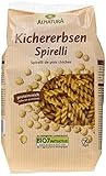 Amazon Product Bild