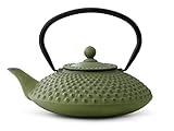 Amazon Product Bild