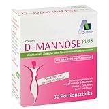 Amazon Product Bild