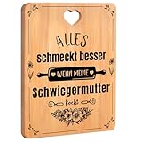 Amazon Product Bild